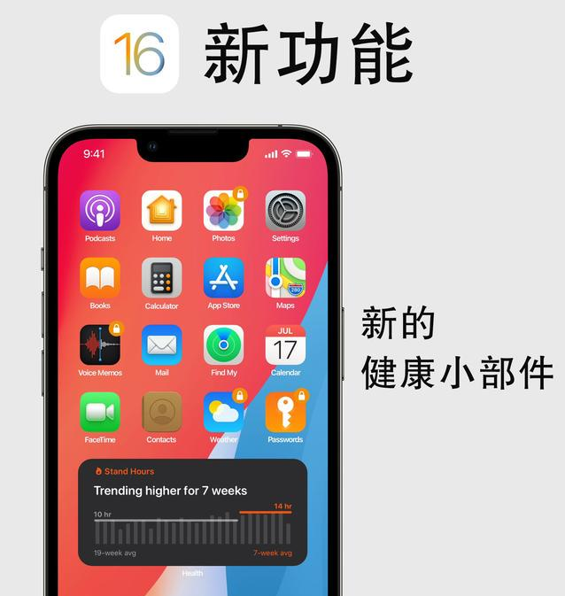石柱苹果手机维修分享iOS16新功能汇总 