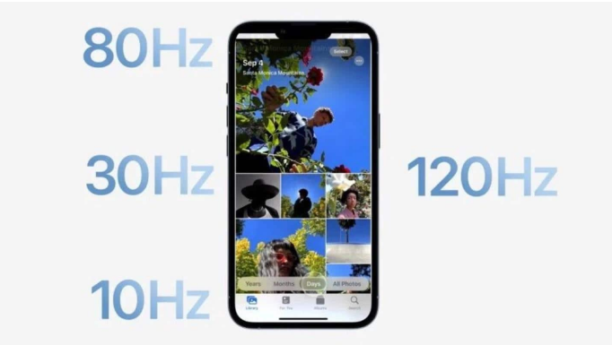 石柱苹果14维修分享iPhone 14有高刷吗 