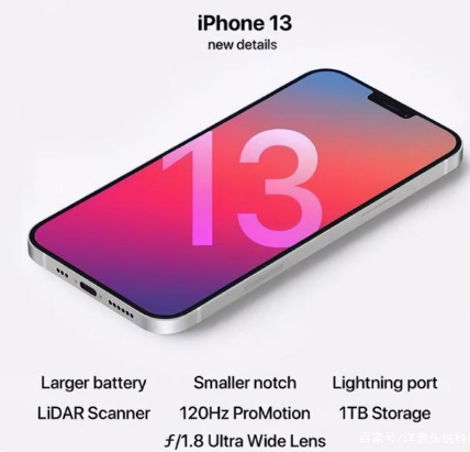 石柱苹果手机维修分享iPhone 13起售价多少钱 